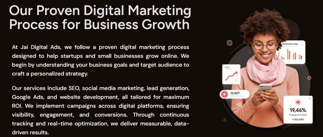 Jai Digital Ads Helps Tamil Nadu Businesses Accelerate Growth Through Performance-Driven Digital Marketing